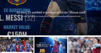 วินนิ่งไหมสัส | รับทำเว็บไซต์ด้วย wordpress