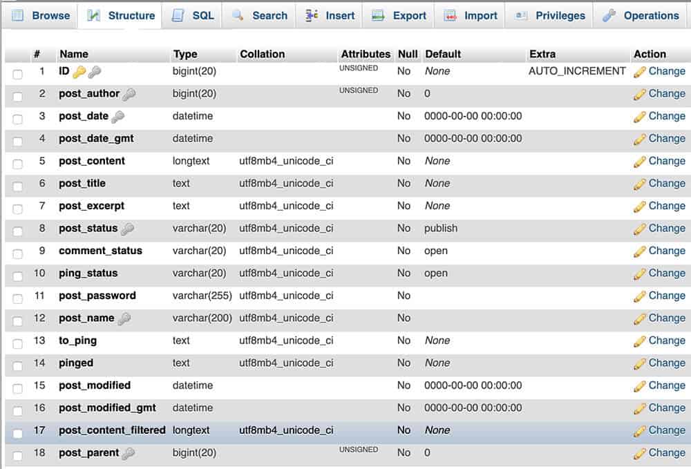 Wordpress วิธีเพิ่ม slug url ให้ยาว เพื่อรอบรับภาษาไทย