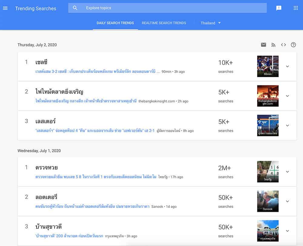 กฎ 3 ข้อที่ไม่ควรมองข้ามการในการทำ SEO